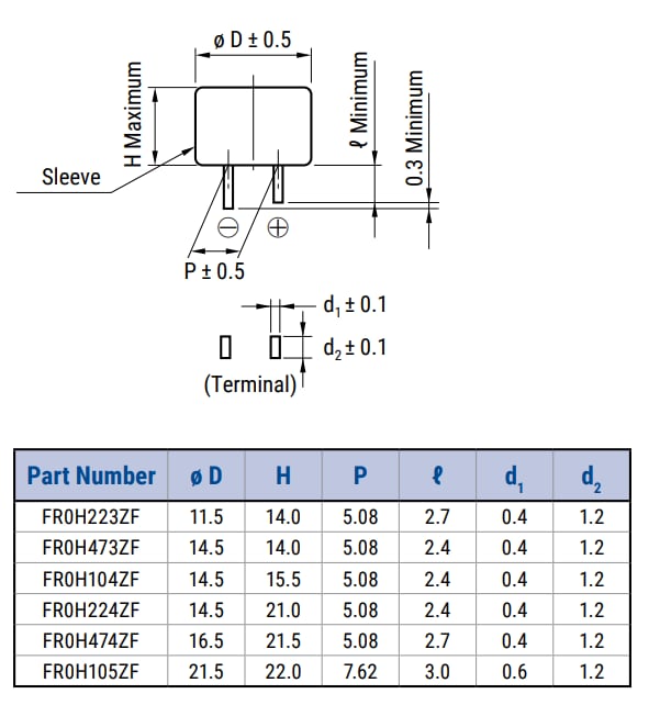 Technische Zeichnung - KEMET FR-Baureihe Superkondensatoren